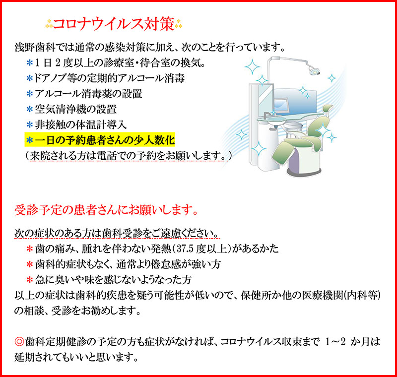 コロナウイルス対策
